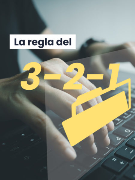 La regla del 3-2-1