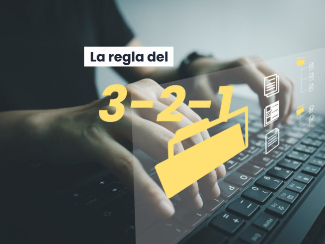 La regla del 3-2-1